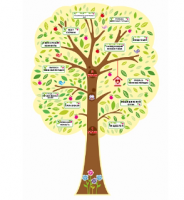 Стенд резной "Дерево. Навигация"