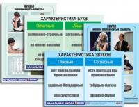 Модель-аппликация "Ступени к грамоте. Звуки и буквы русского языка"
