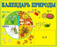 Стенд "Календарь природы" 29