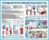 Стенд "Пожарная безопасность"