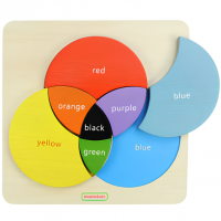 Панель "Рудужные круги"