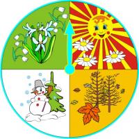 Стенд "Календарь природы" 35