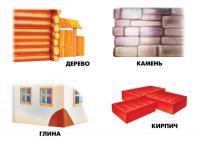 Демонстрационный материал "Мой дом"